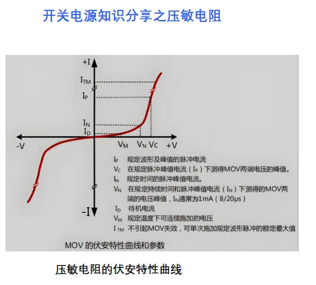 开关电源必看之压敏电阻，防雷抗浪涌神器