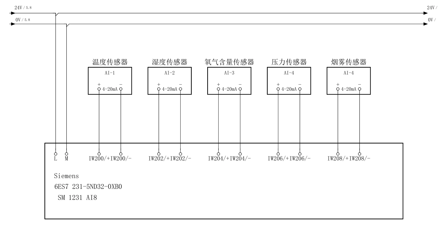 电气原理图绘制