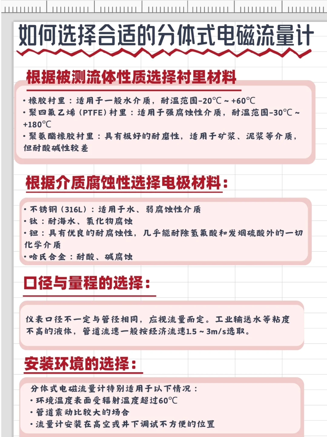 分体式电磁流量计的超能力你知道么？？