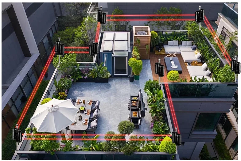 新安宝红外对射的应用