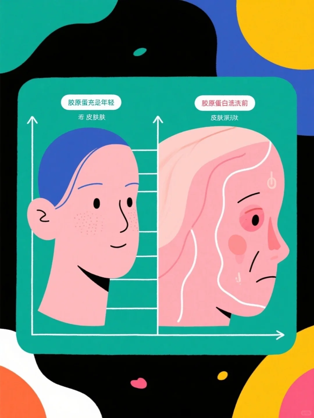 抗老紧致篇｜守住胶原蛋白的深夜法则！