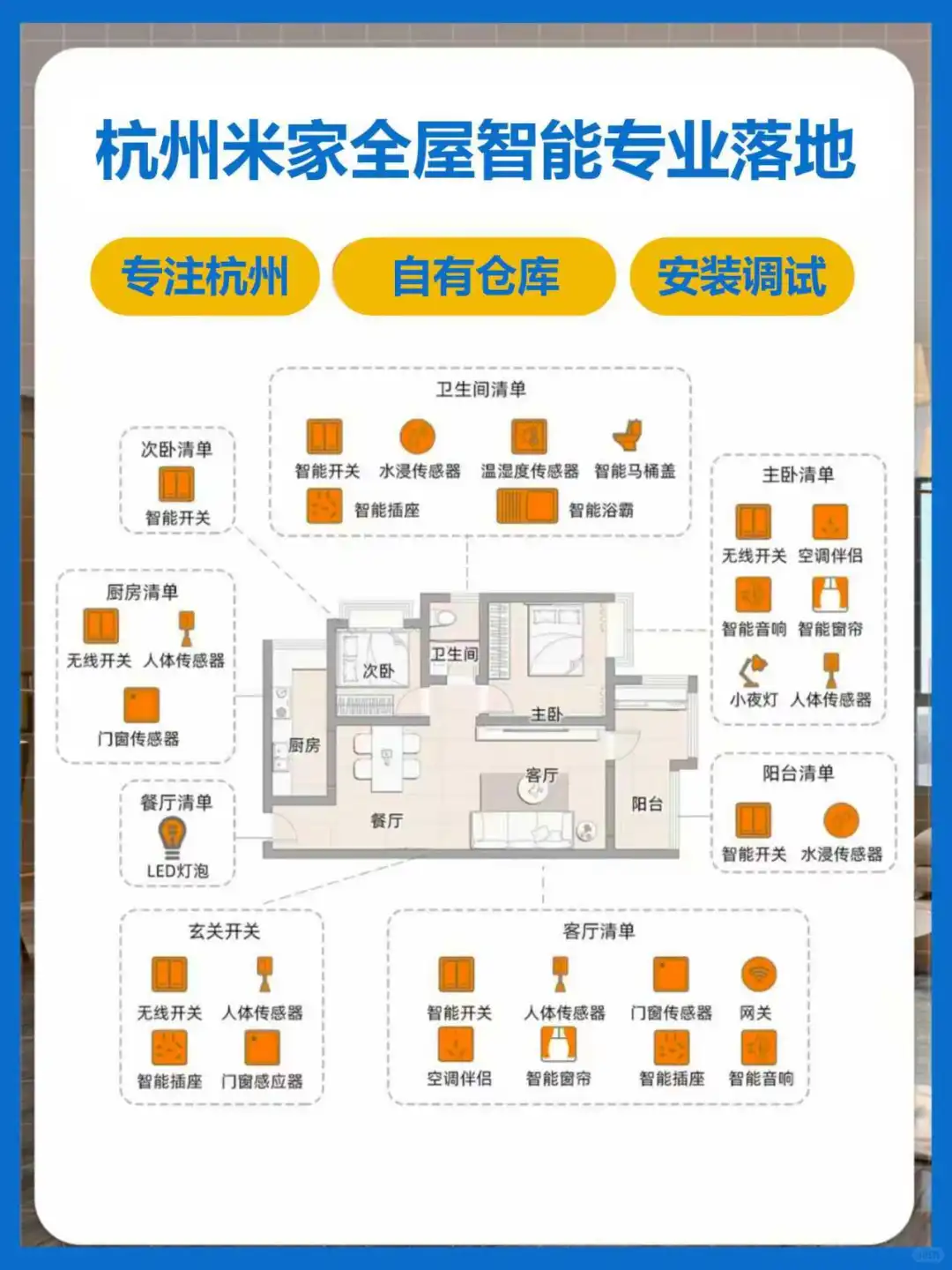 杭州全屋智能,抄作业!