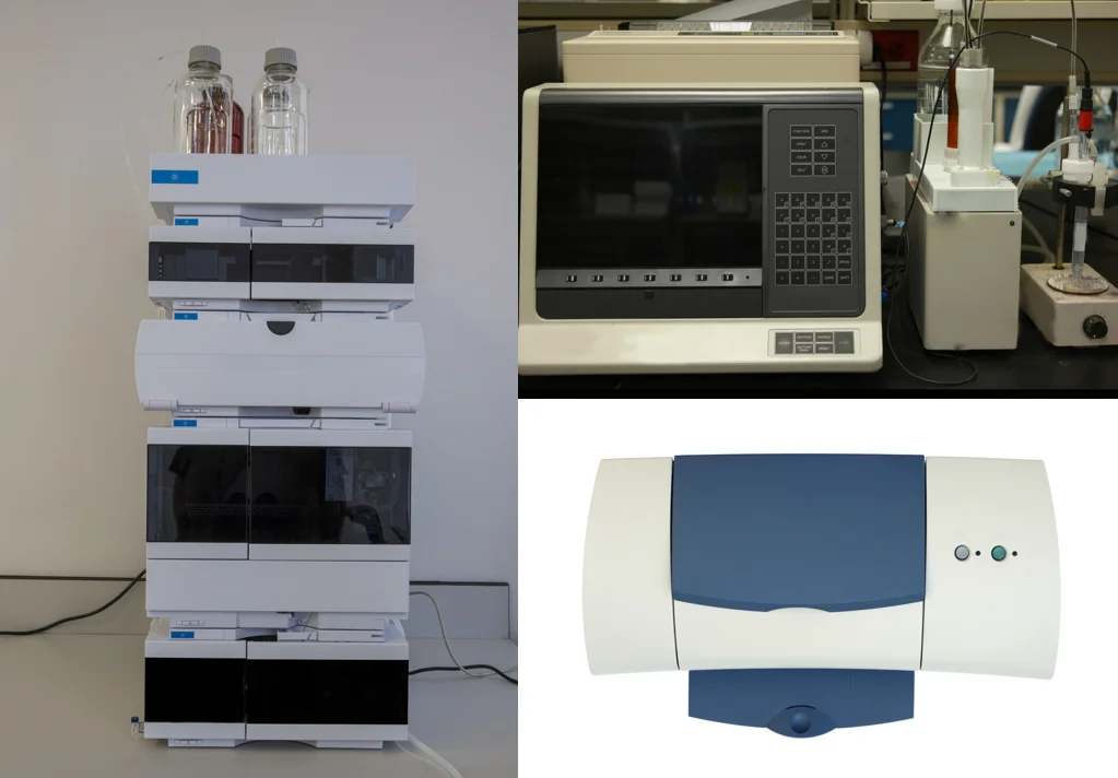 救命? 制药人必备的分析仪器全在这！