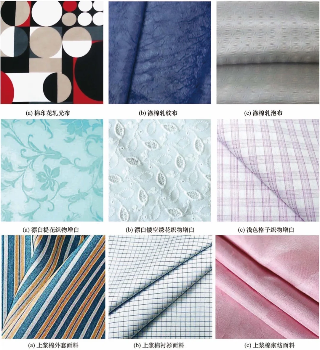 14种常见织物后整理