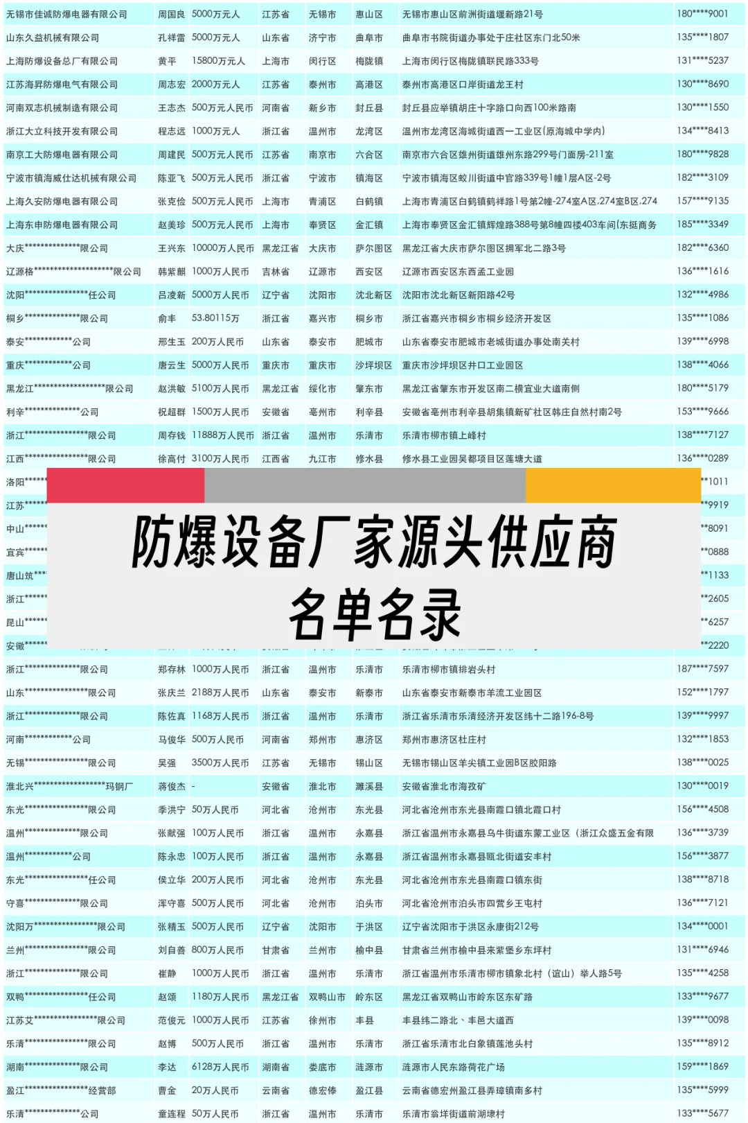 防爆设备厂家源头供应商名单名录