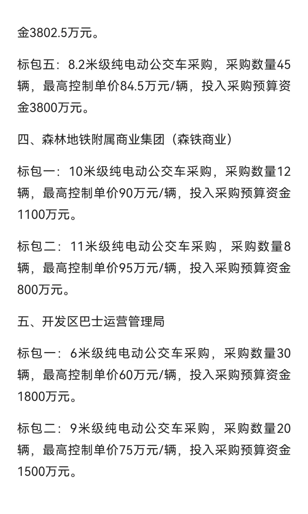 虚拟城市-森林市2025公交新车招标计划