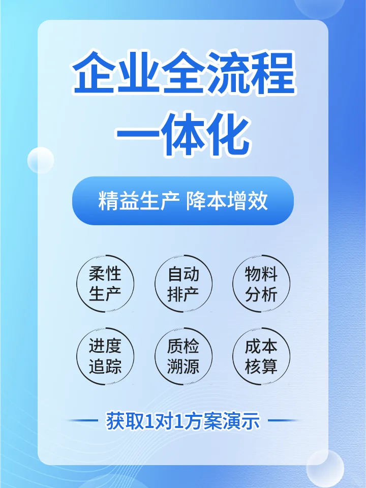 机械行业专属一体化ERP系统！