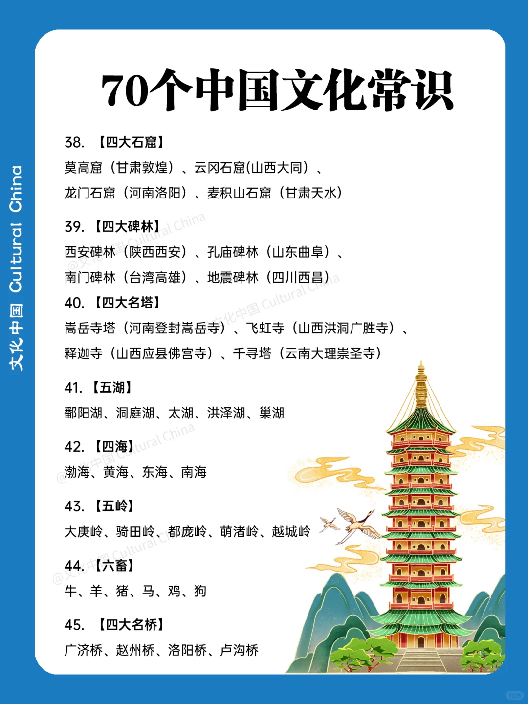 70个中国文化常识,你了解多少?