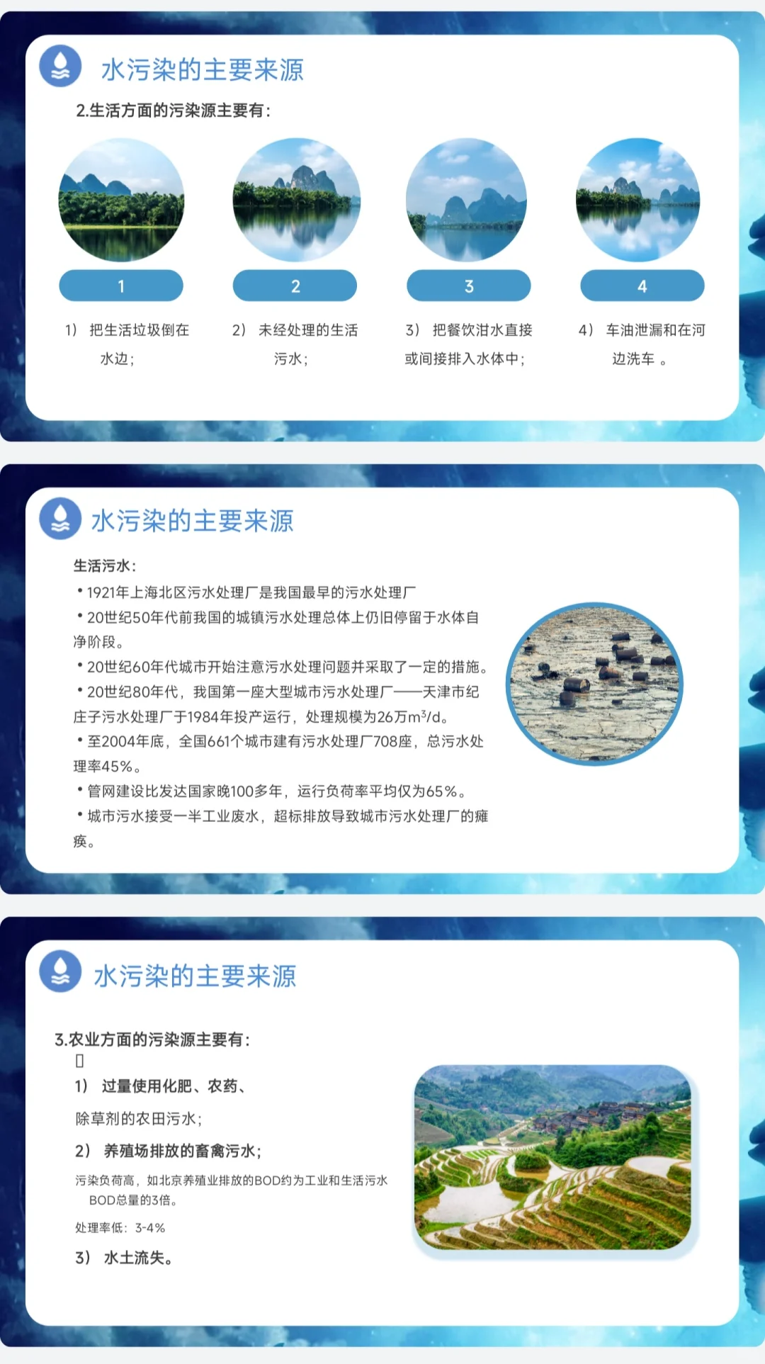 水污染的危害科普ppt课件