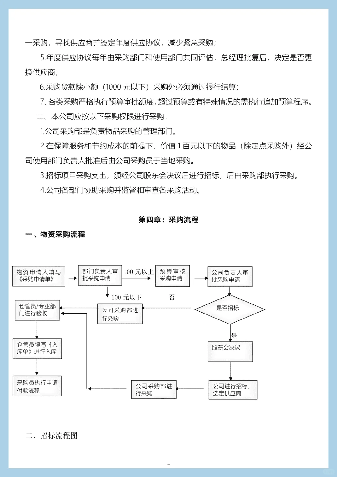 闭眼入！超实用采购管理制度秘籍