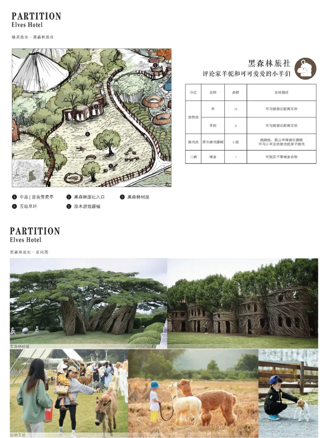 全龄化乡村亲子游 | 安吉和乐小镇智趣新生