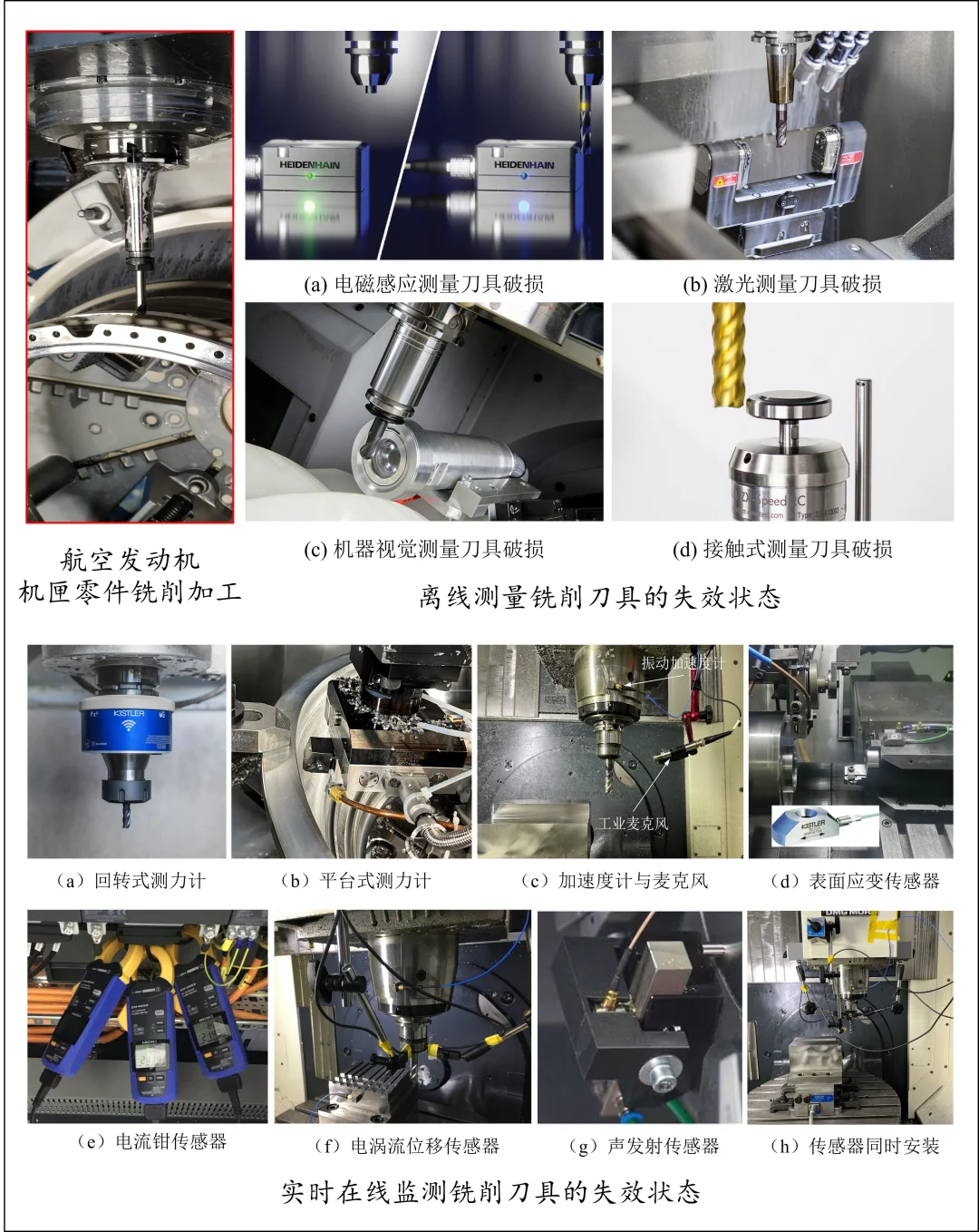 小小的机床切削刀具，为何如此难以驯服