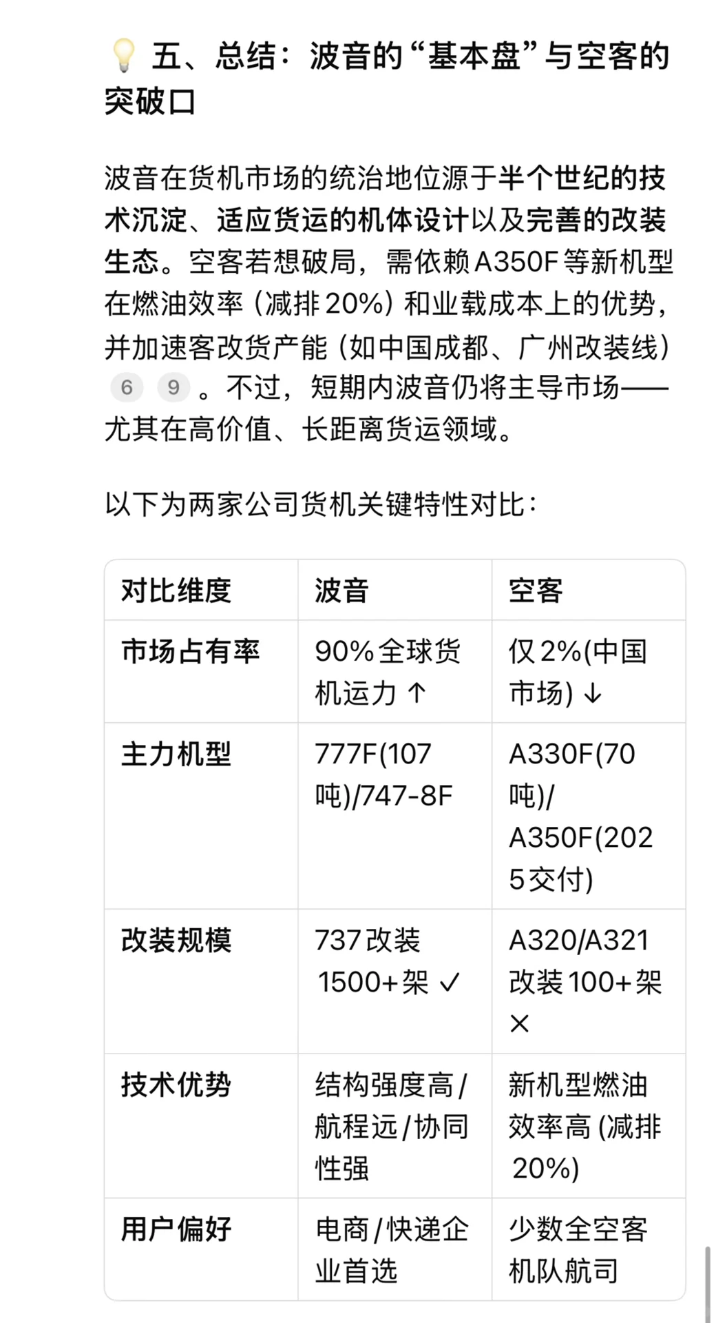 为什么货机更多是波音而不是空客？