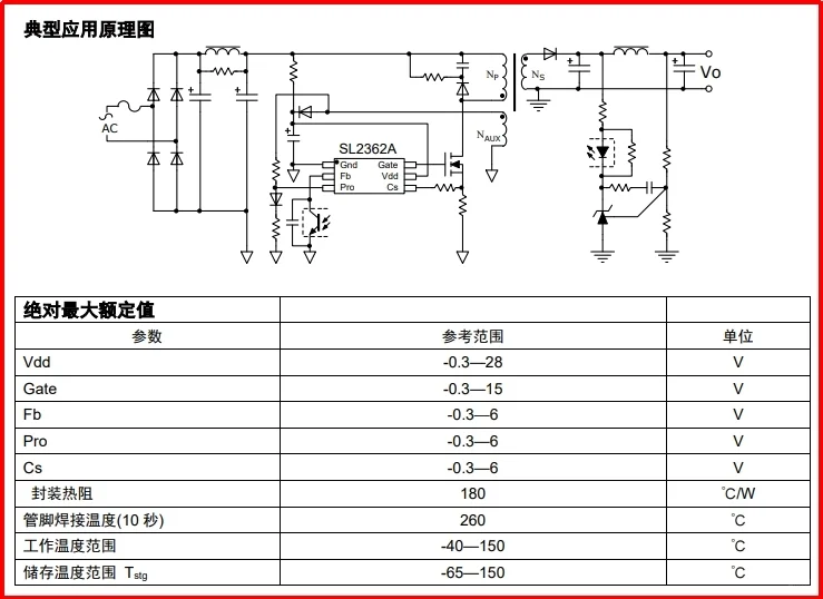 SL2362A：智能多模式高效电源设计