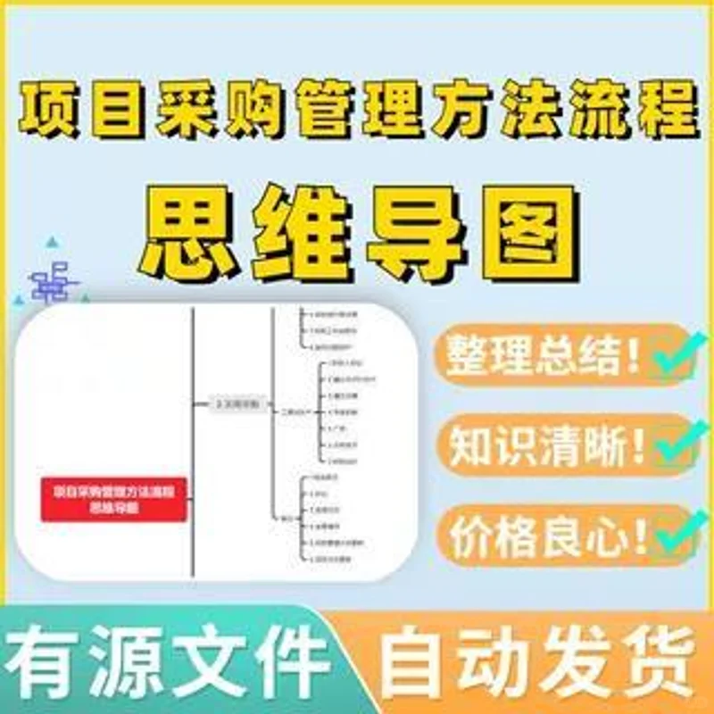 项目采购管理方法流程思维导图源文件可编辑