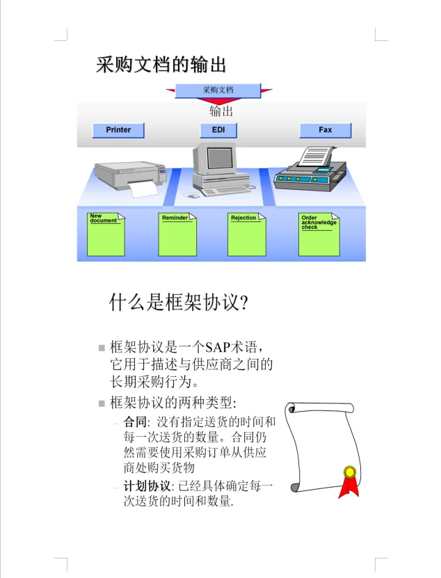 一篇采购管理概述，帮你解决采购管理大问题