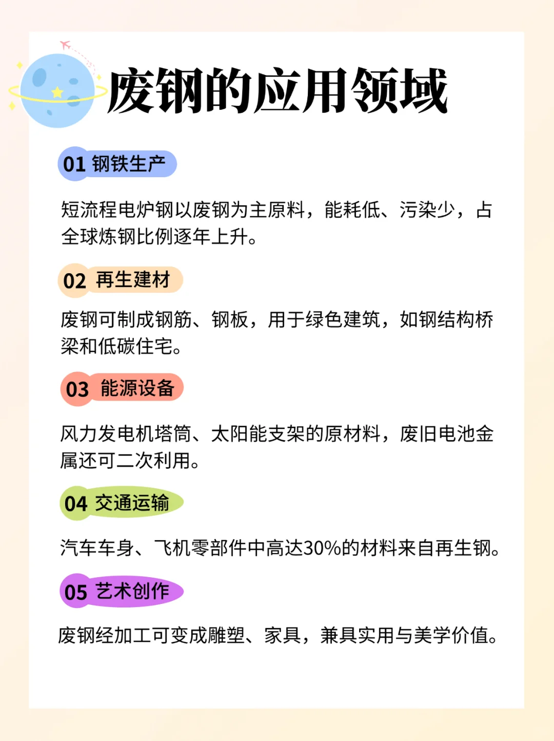 每天认识一个再生资源知识——废钢