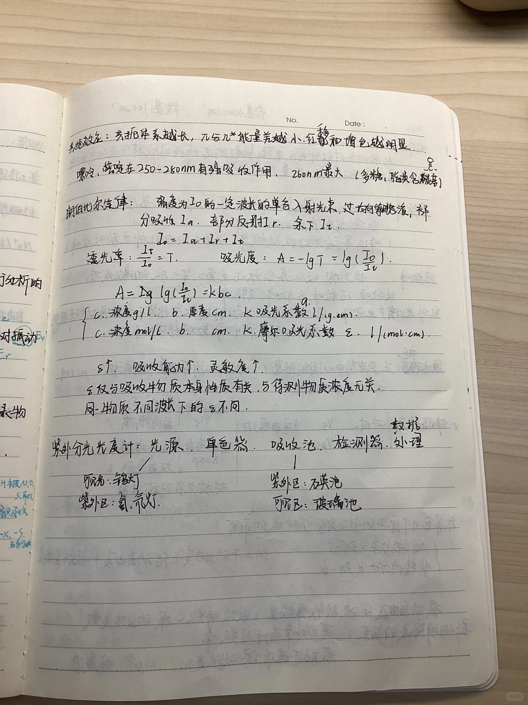 仪器分析-光谱笔记