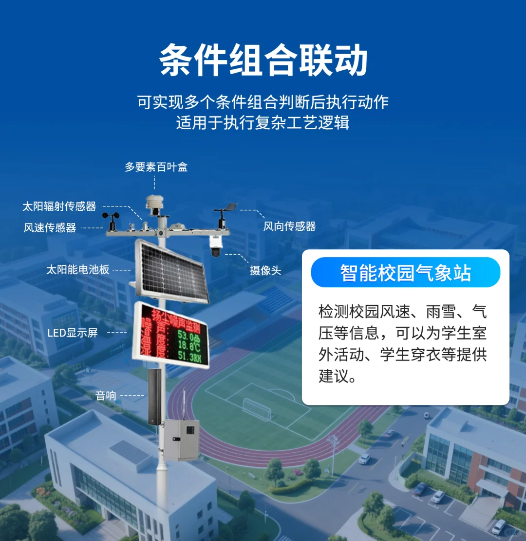 TTS语音报警器 云平台智能自控