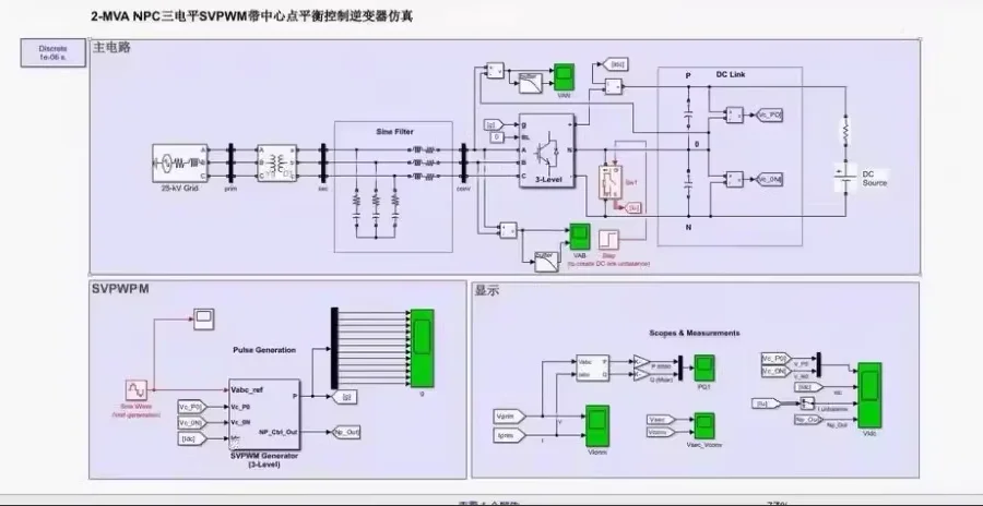 雷达信号处理，控制工程