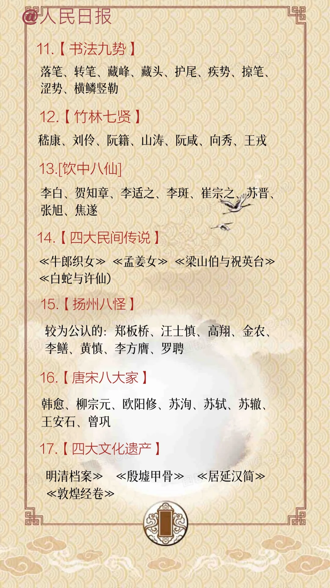 人民日报/55个中国文化常识，收藏慢慢看