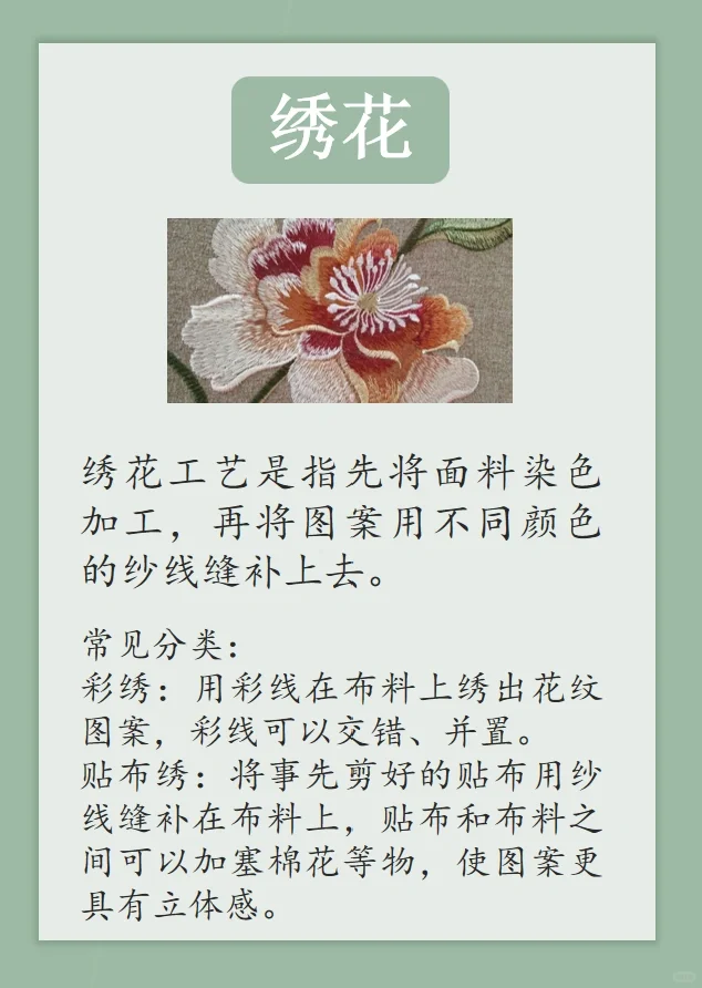 面料工艺 之 提花、印花、绣花和烂花