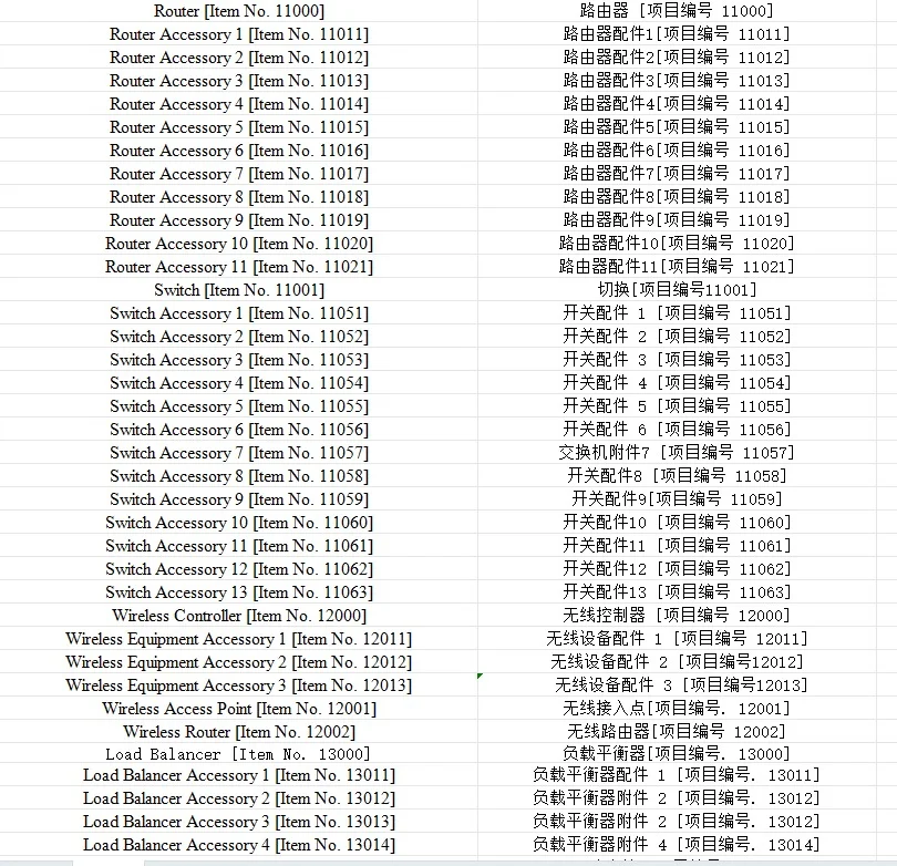 IT海外项目寻找稳定供应商
