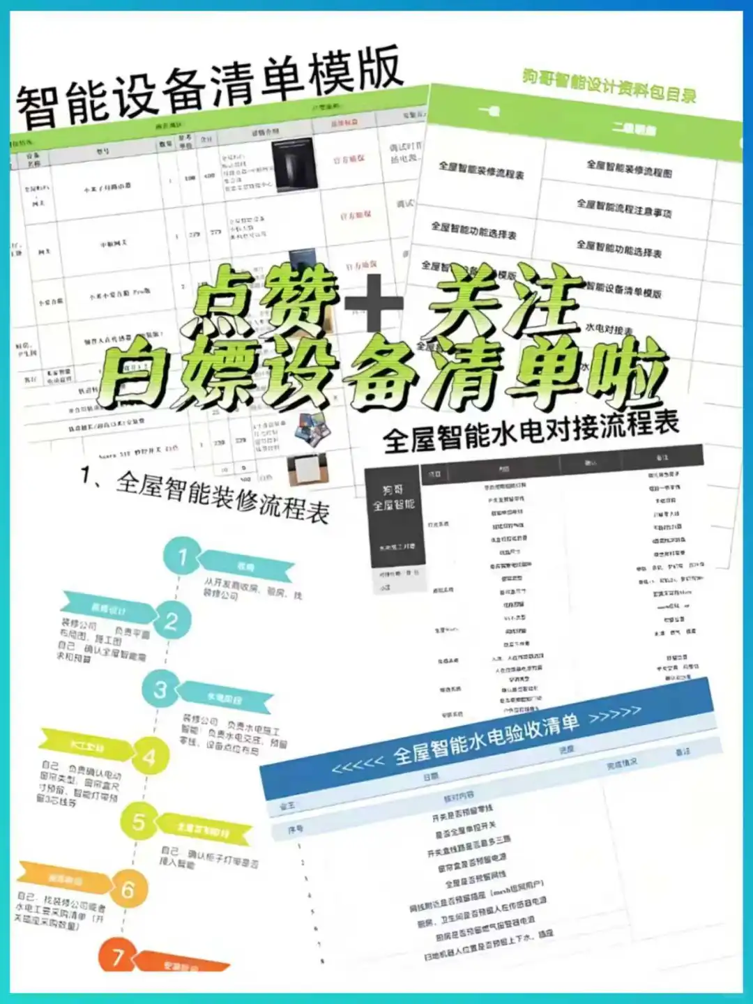 杭州全屋智能方案,抄作业吧!