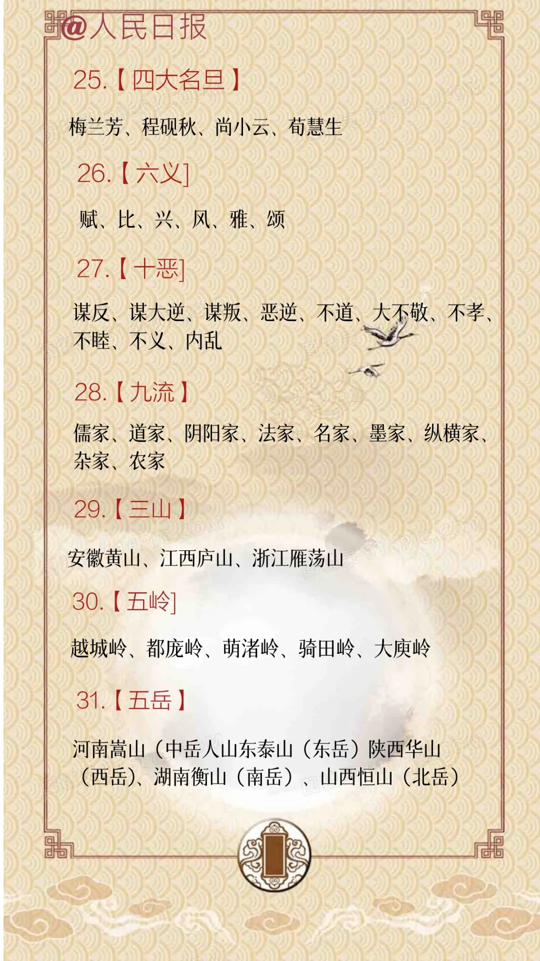 人民日报/55个中国文化常识，收藏慢慢看