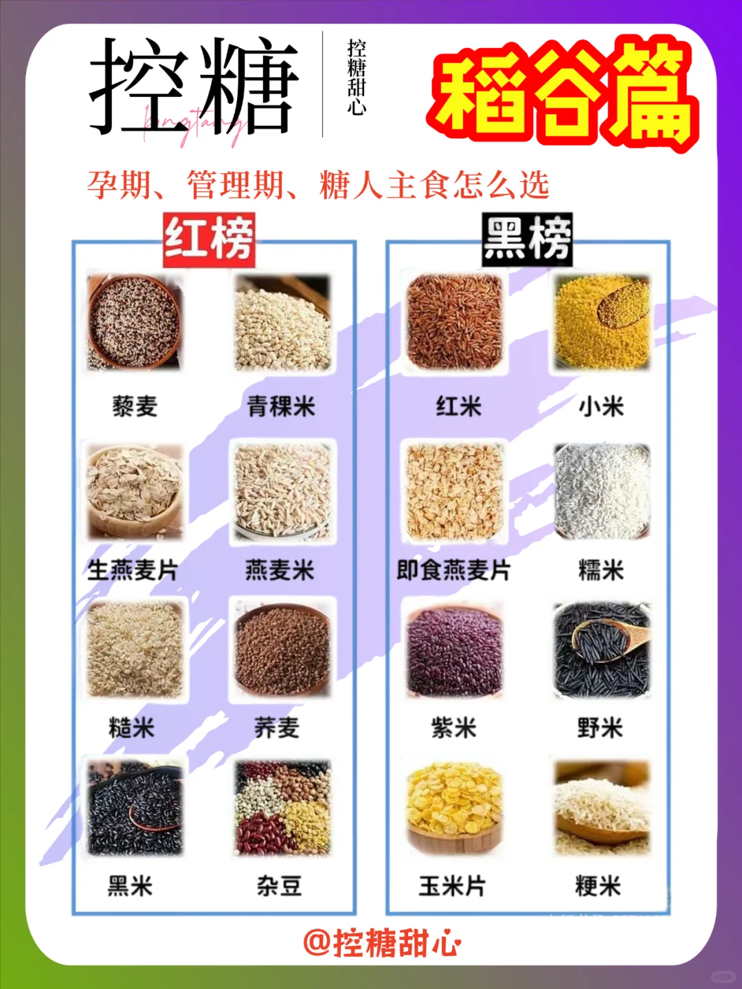 控糖饮食-稻谷篇