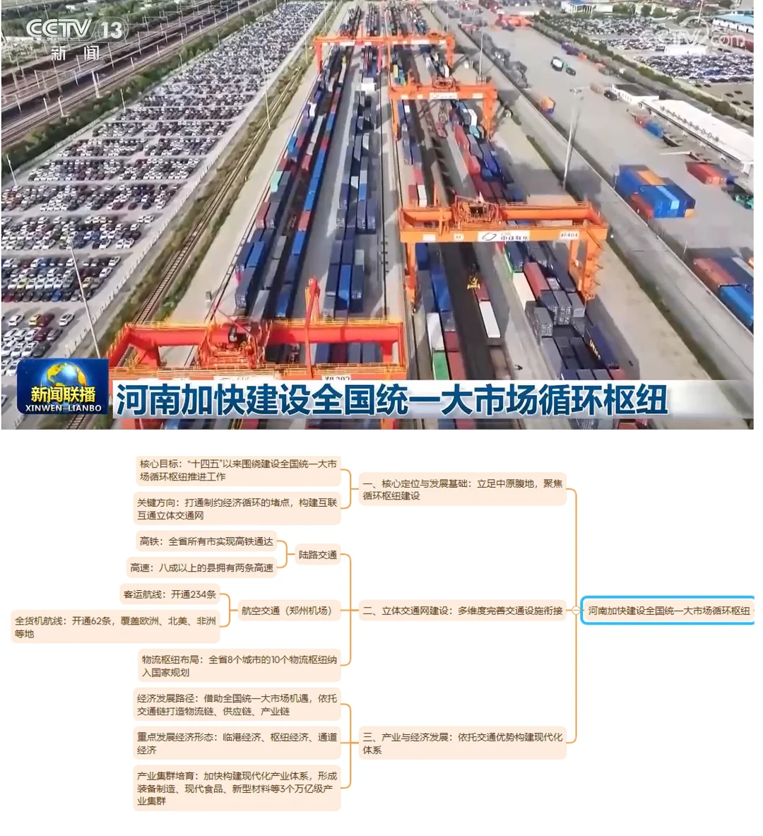 9.26考公人眼中的新闻联播