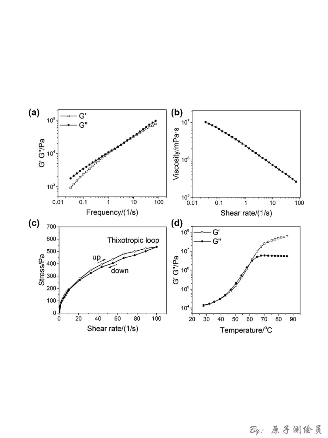 Angew：聚合物+ACC “矿物塑料”