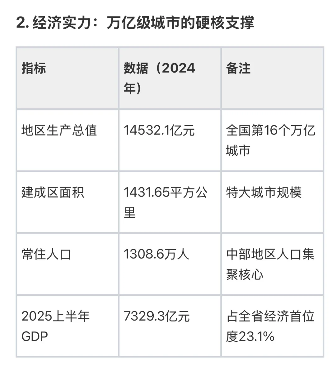 郑州：万亿之城的高质量发展奋进之路