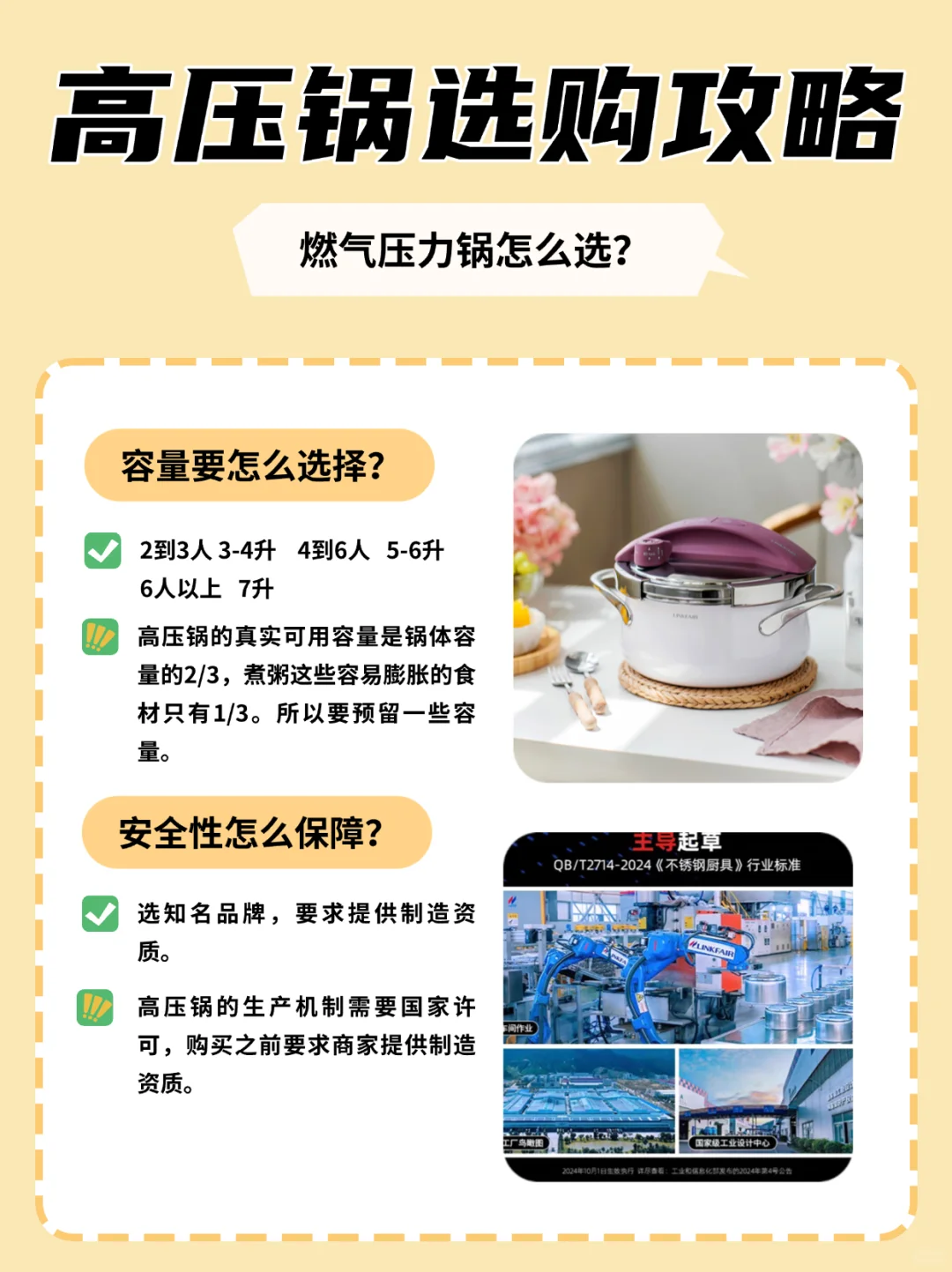 一分钟教会你怎么选高压锅。