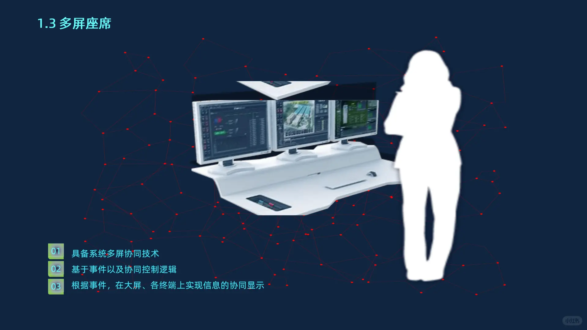 数据大脑智慧工厂数据平台建设方案