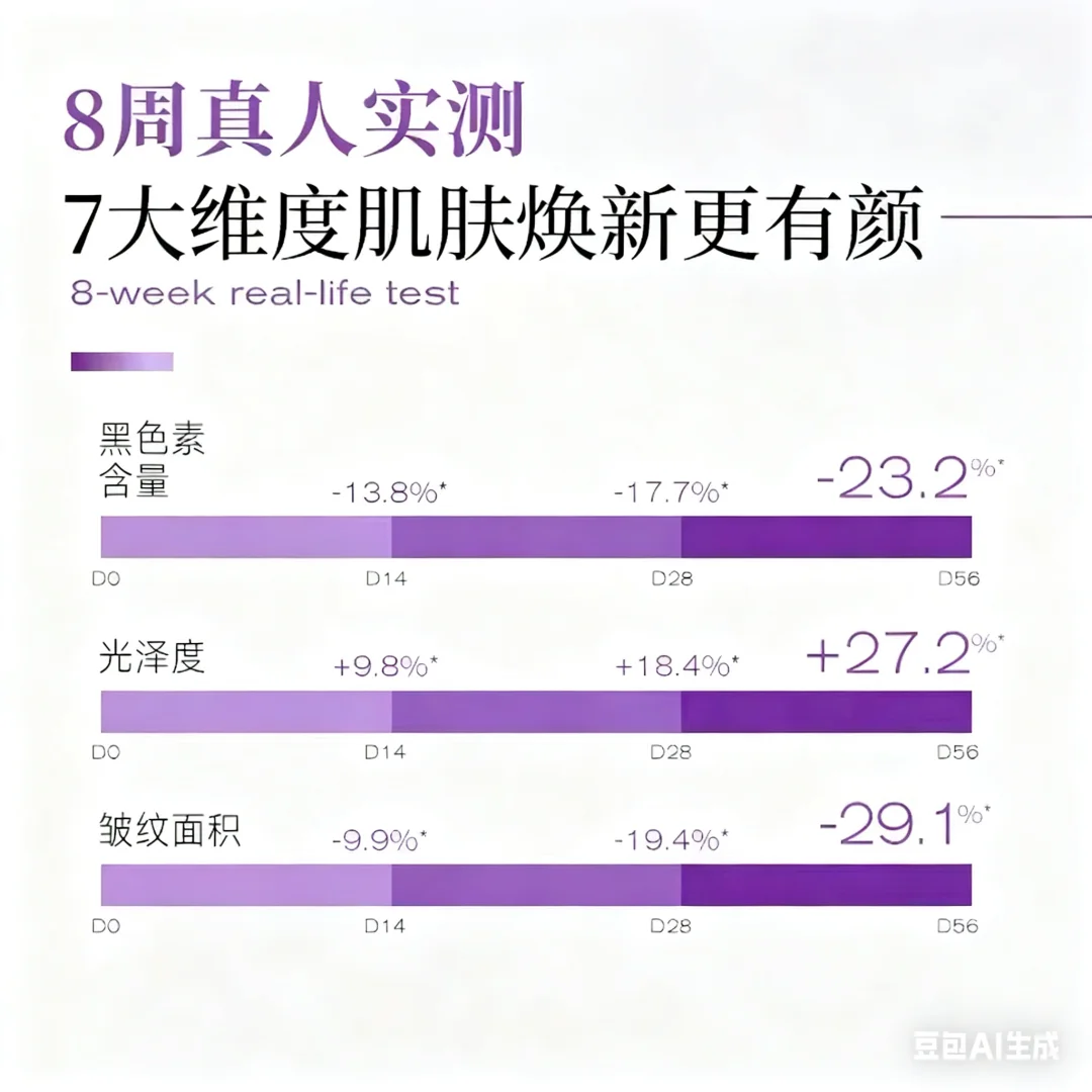 被老公投喂胶原蛋白肽-实测打卡第一天