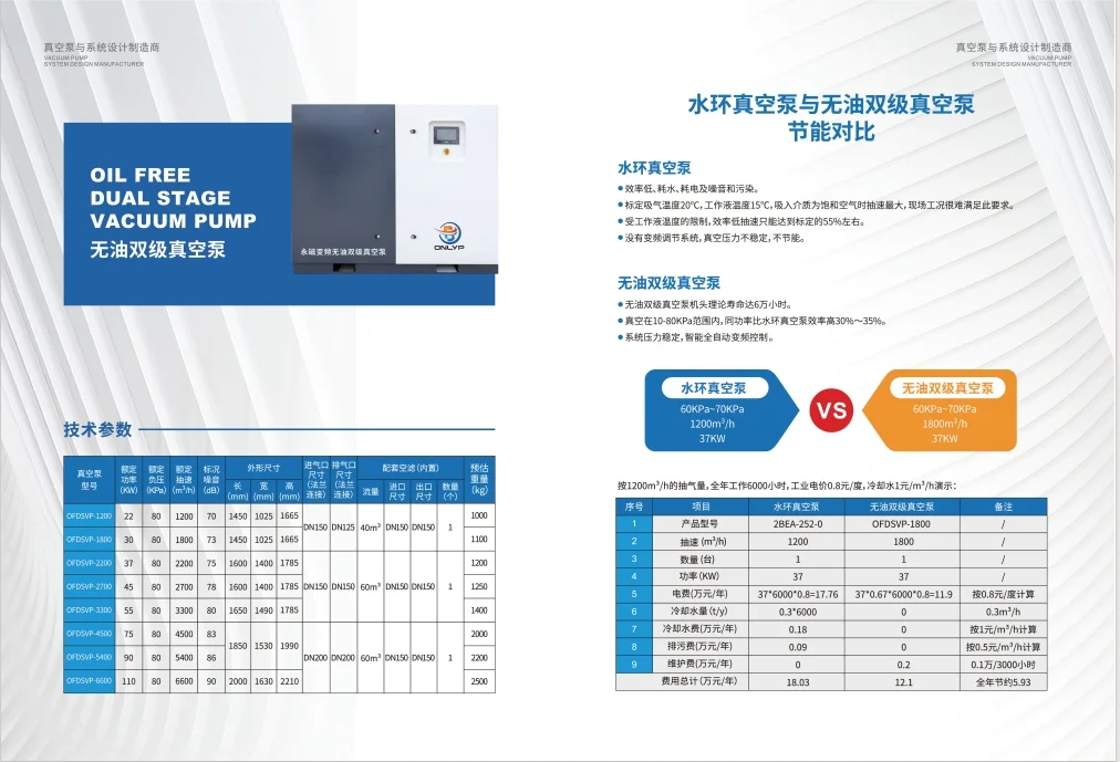 浙江工业无油真空泵安装简易支持智能远程