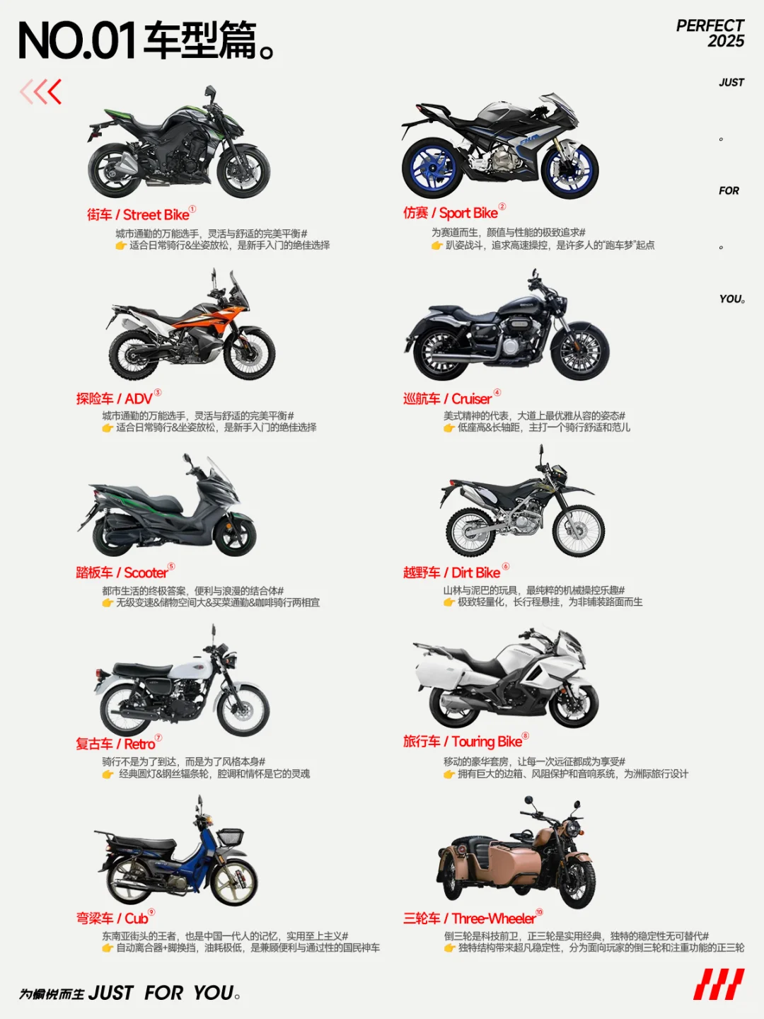 摩托车专业术语解析，摩友必看。