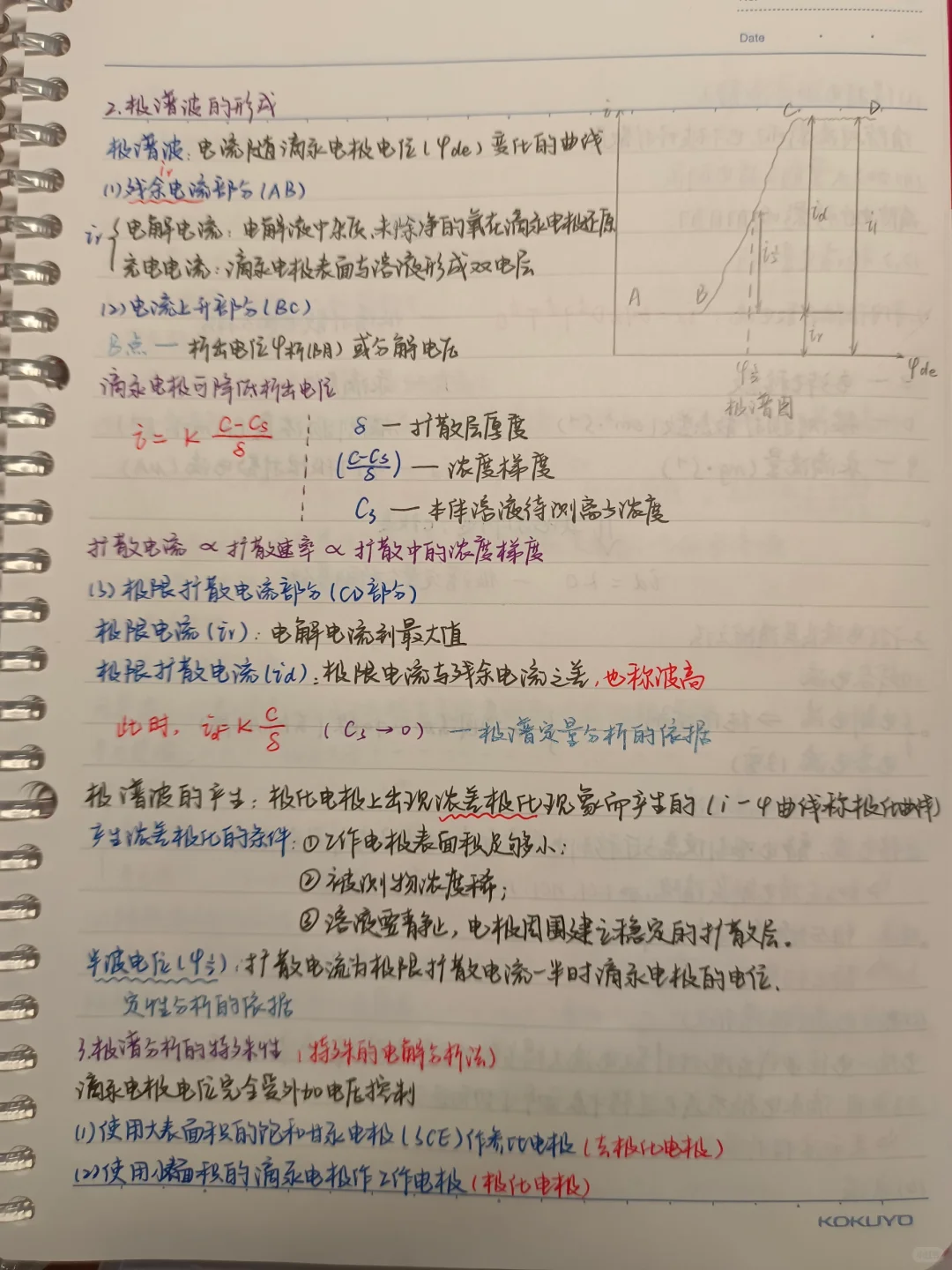 仪器分析第八章