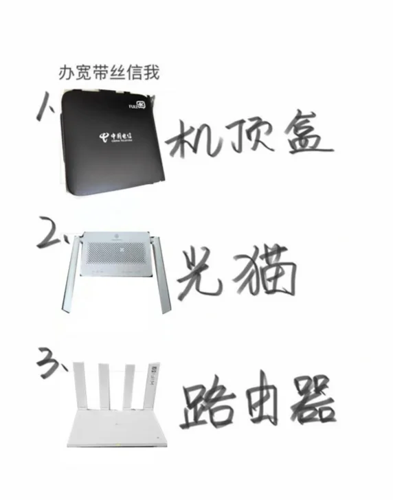 宽带三兄弟,你真的弄明白了吗