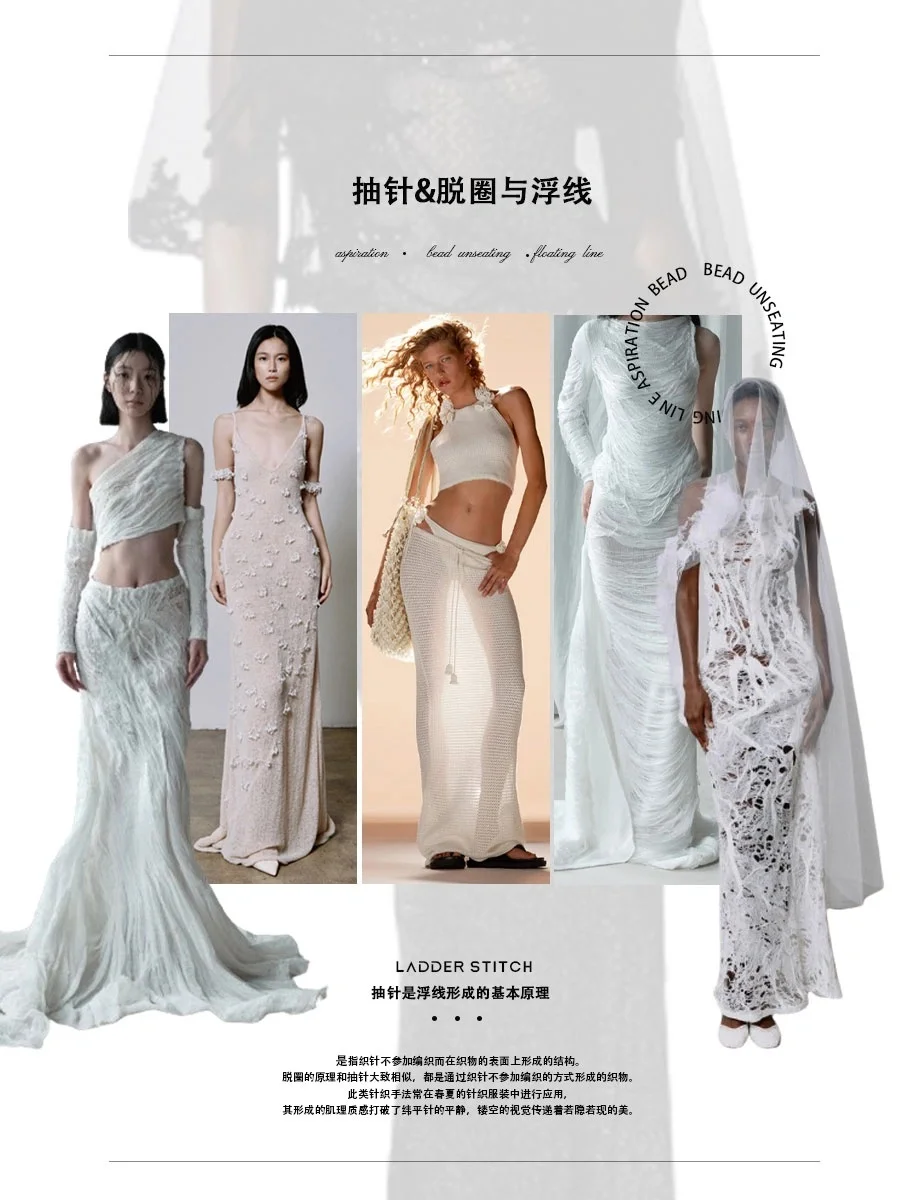 24/25面料趋势-针织篇