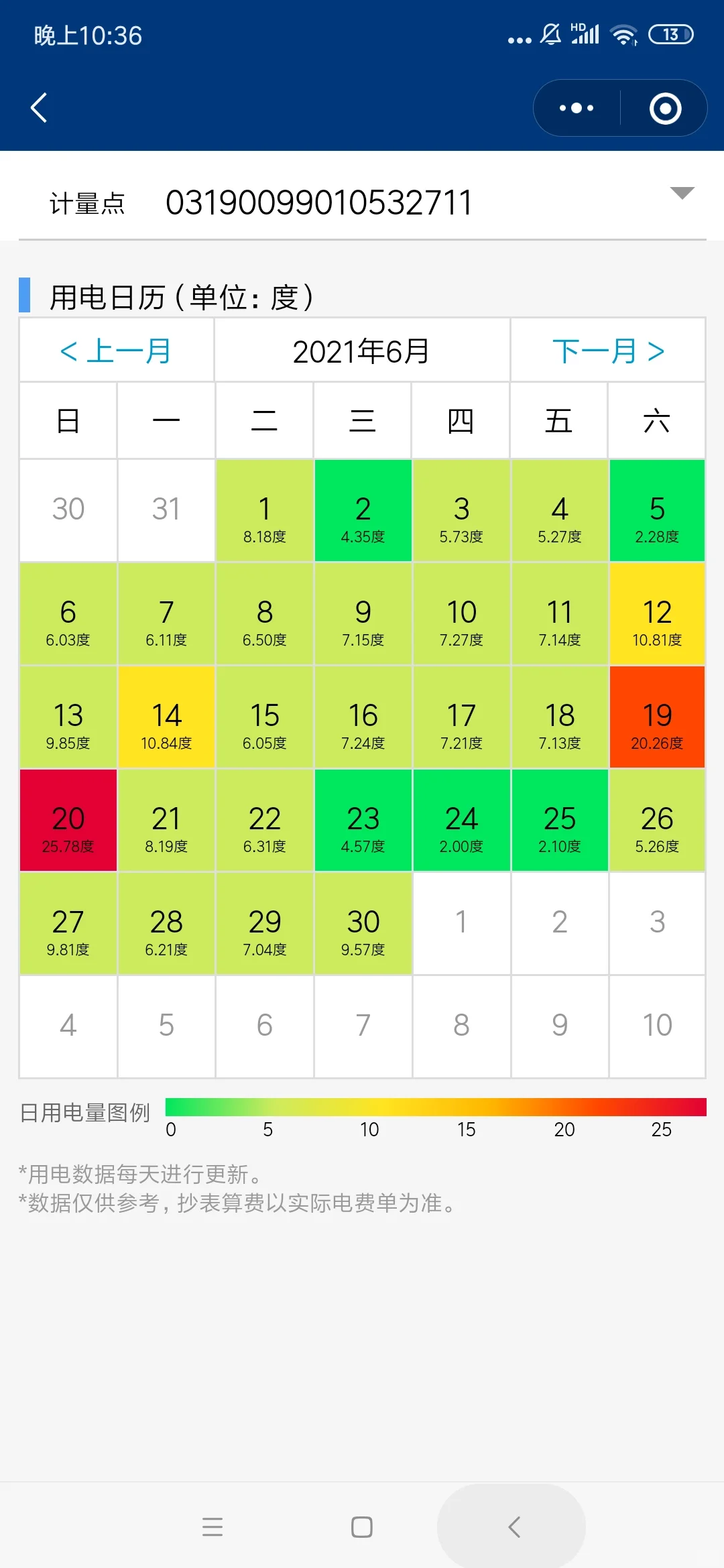 广东小区业主怎么看自己家每天用电量！