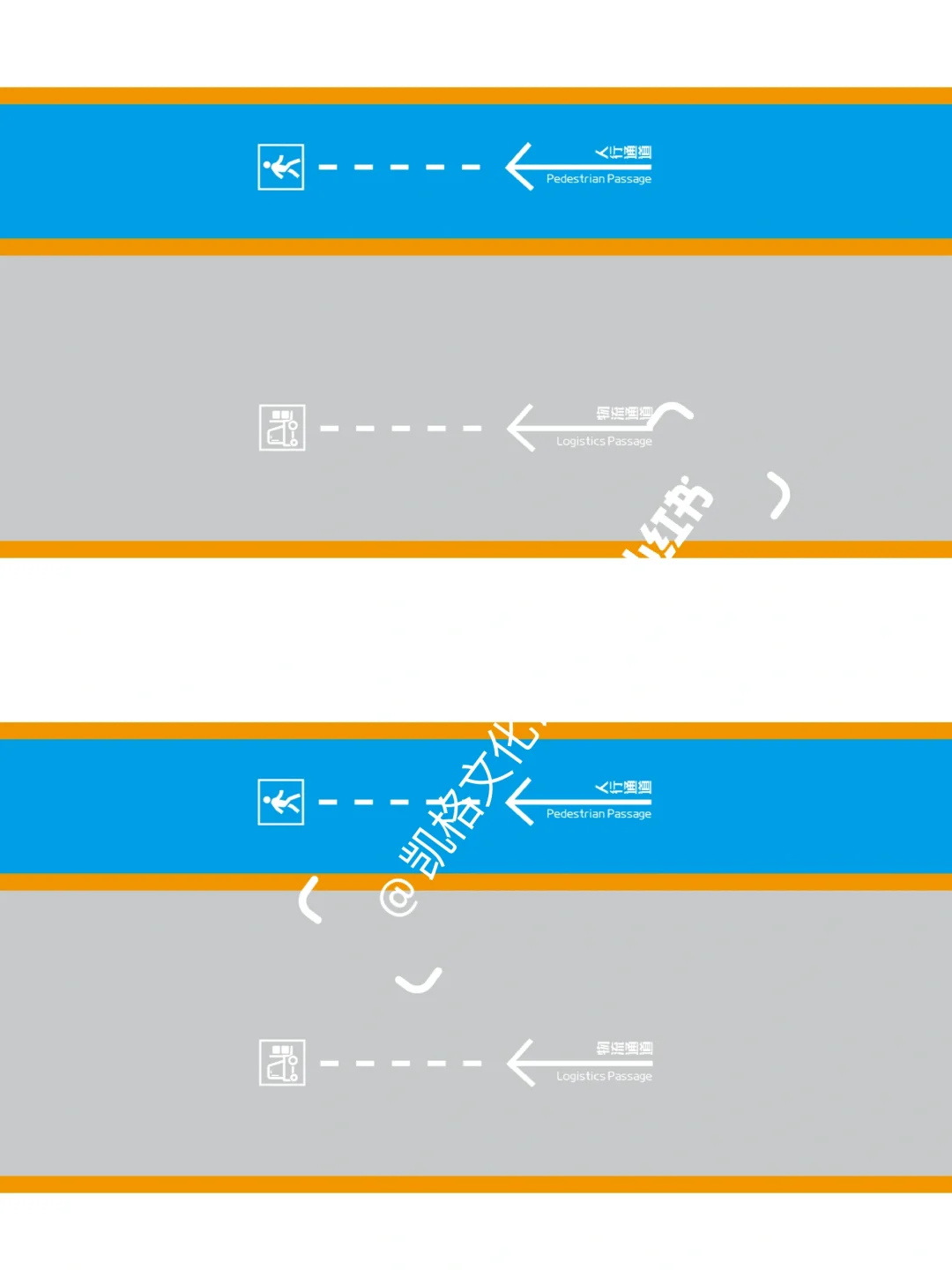 工厂目视化-目视化地线标志✨