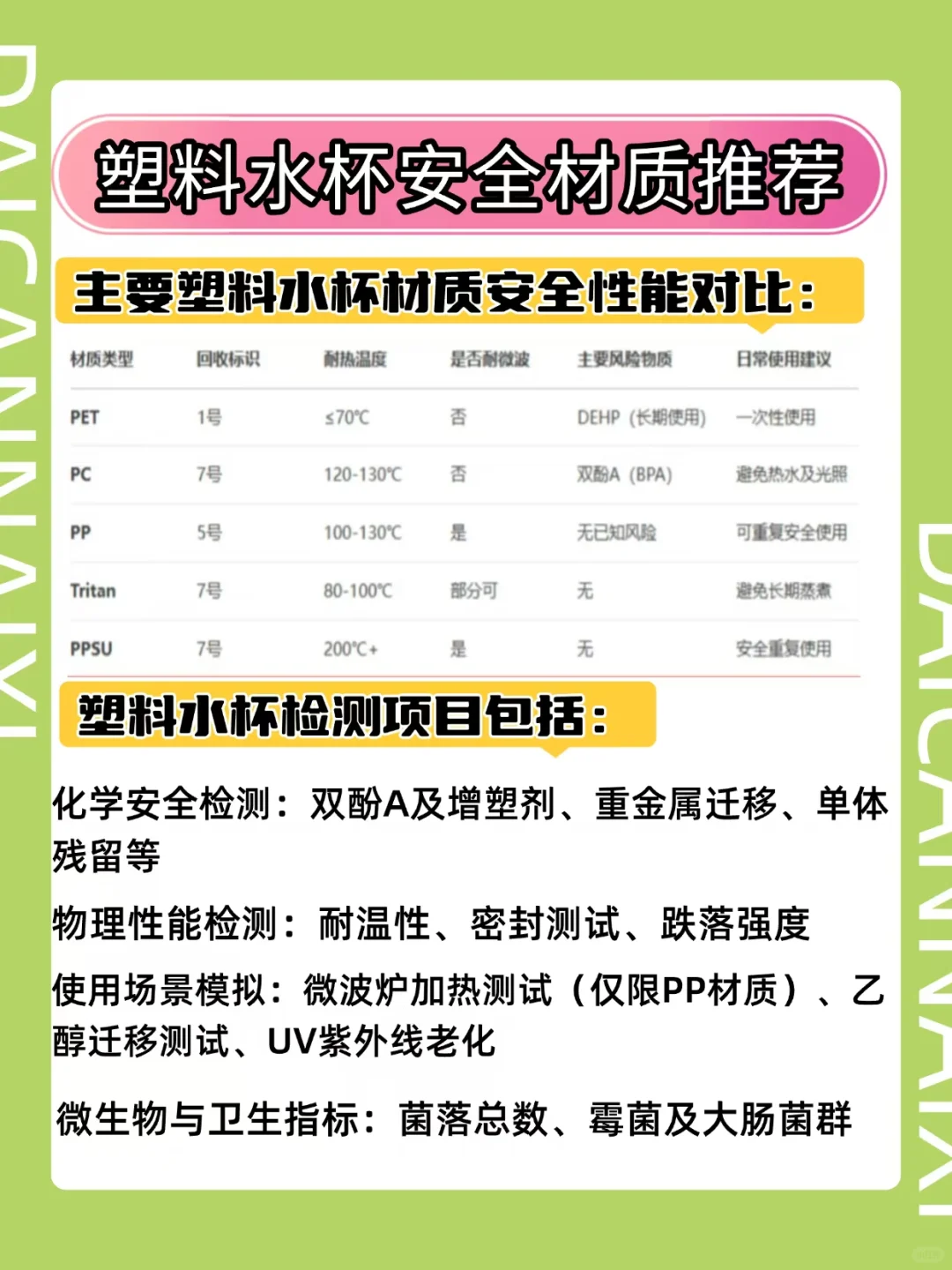 塑料水杯安全材质推荐