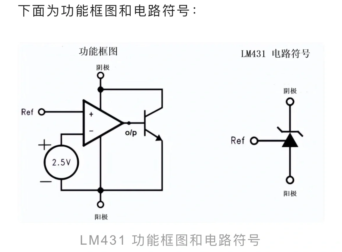 硬件‖图文分析几种 LM431应用电路分析1