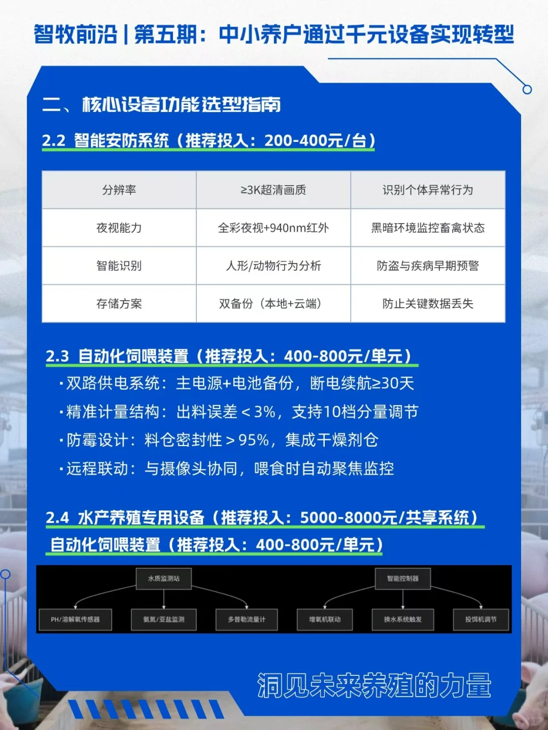 中小养殖户低成本智能化设备推荐
