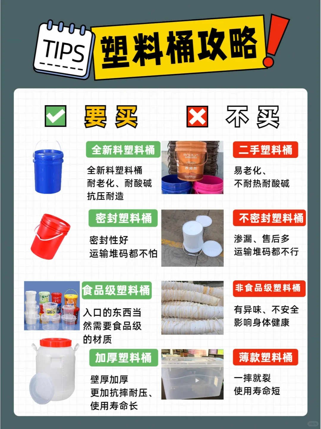 食品级塑料桶选购指南，必看！