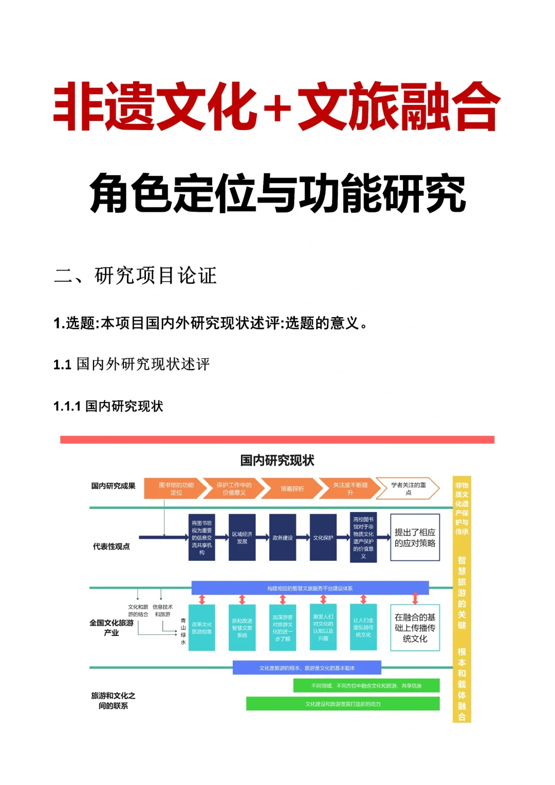 惊了！这篇非遗文化+文旅融合写的也太好了