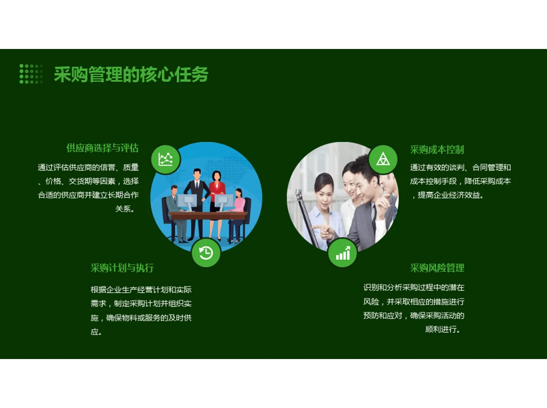 采购管理的重要性和价值