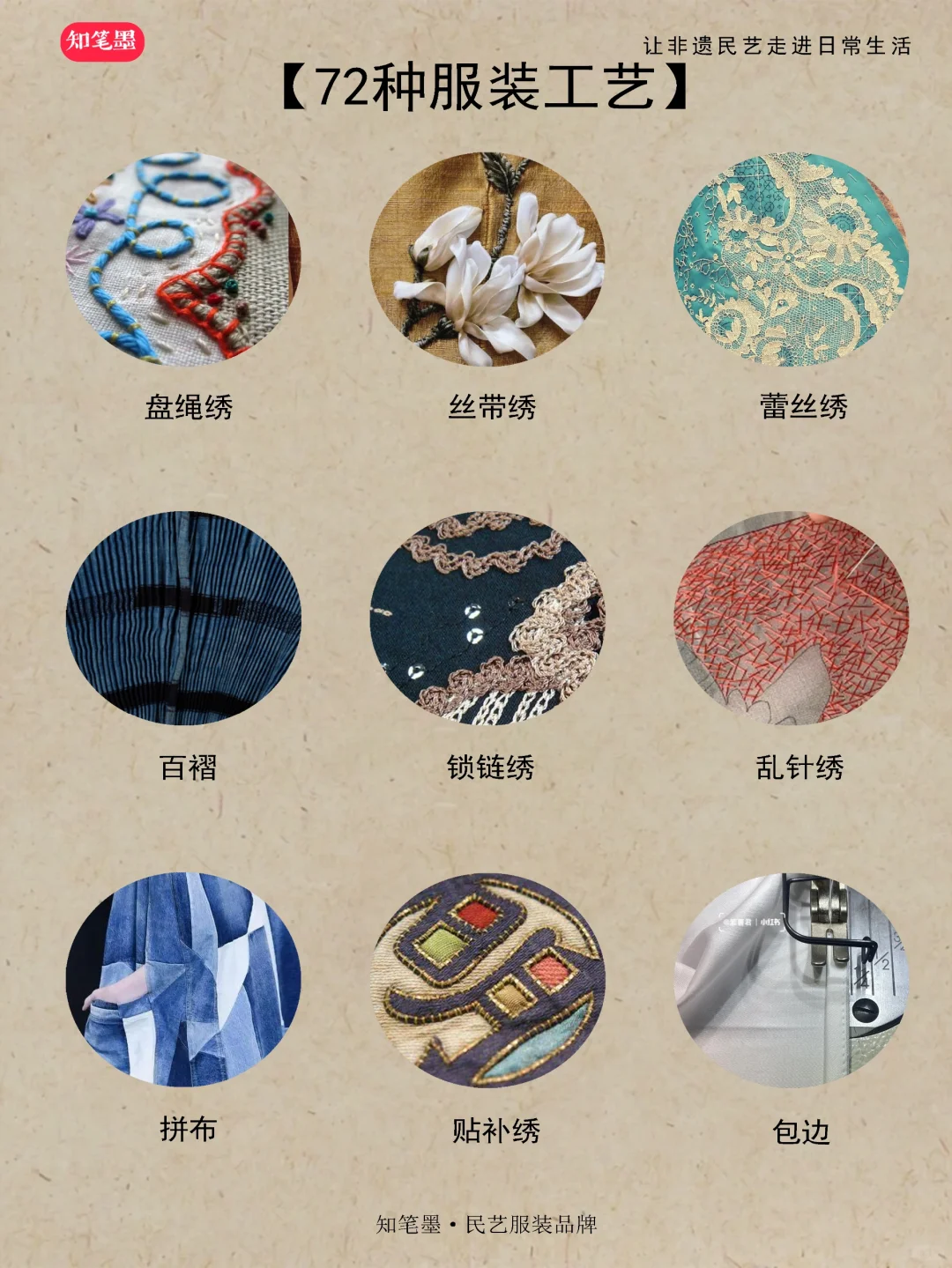 干货｜72种高级服装工艺合集（服装人必备）